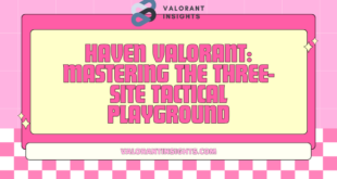 Haven Valorant: Mastering the Three-Site Tactical Playground