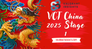 VCT China 2025 Stage 1: The Rise of a New Competitive Powerhouse
