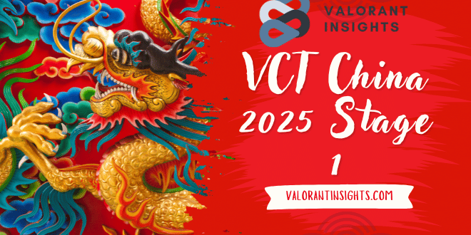 VCT China 2025 Stage 1: The Rise of a New Competitive Powerhouse