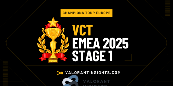 VCT EMEA 2025 Stage 1 Analysis of Europe's Premier Valorant Competition