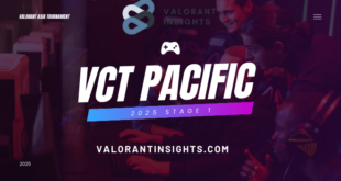 VCT Pacific 2025 Stage 1 Power Shifts in Asia Valorant Competition